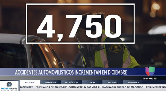 Diciembre: un mes de celebración y un tiempo crítico para la seguridad vial