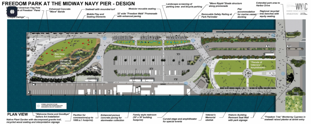 Plano del Freedom Park en el Puerto de San Diego