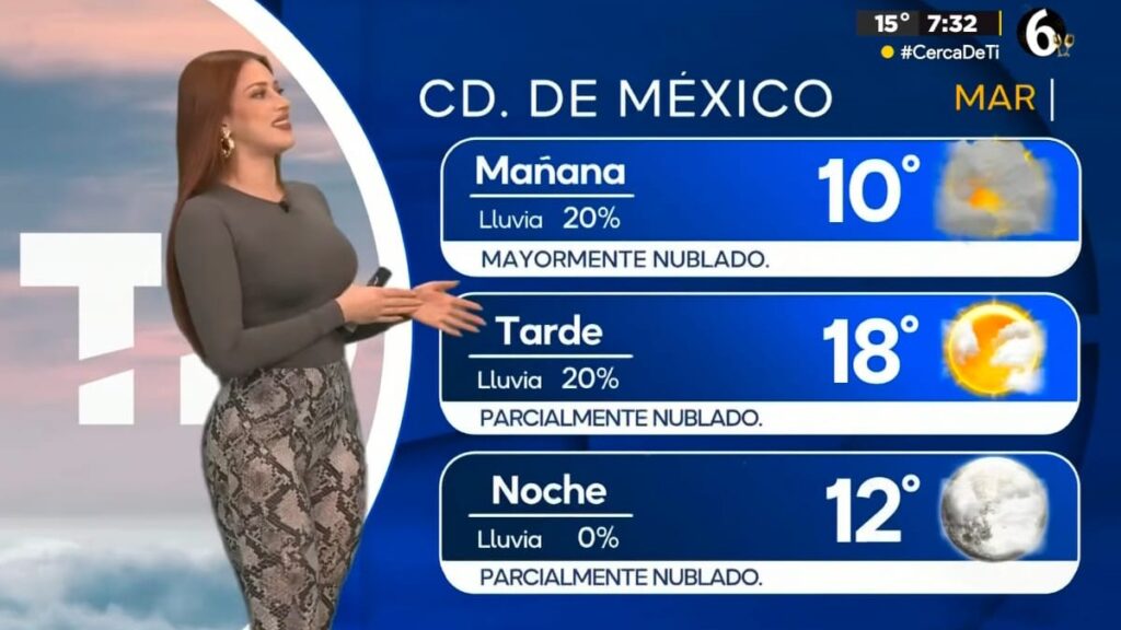 Clima San Diego: Descubre la Temperatura Mínima para Hoy, 30 de diciembre