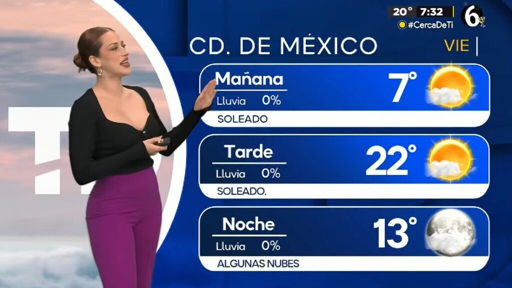Clima Ciudad de México: Pronóstico de Temperatura Mínima para Hoy, 2 de Enero