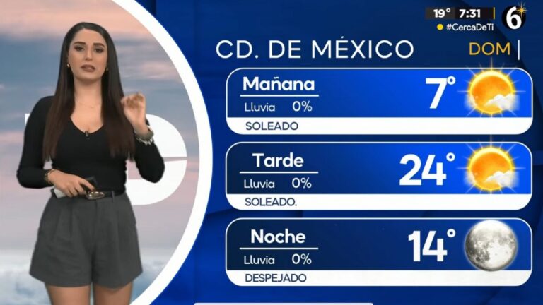 Clima San Diego: Conoce la Temperatura Mínima para Hoy 4 de Enero
