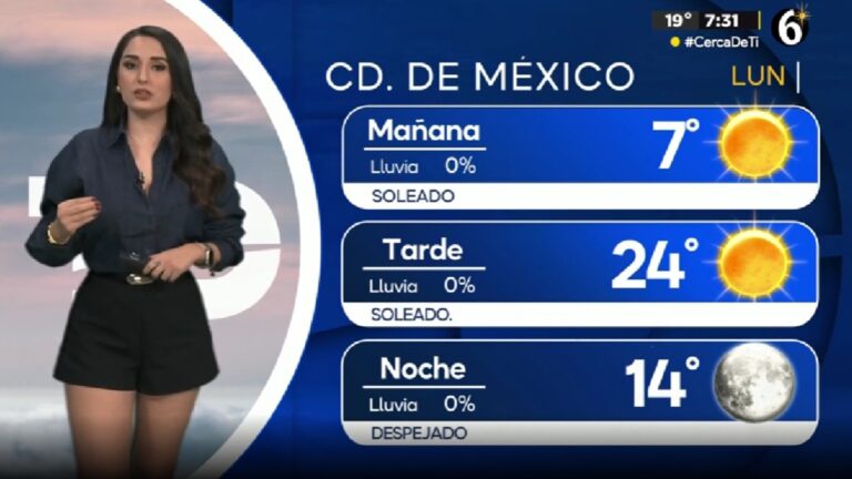 Clima en CdMx: Temperatura Mínima Esperada para Hoy, 5 de Enero