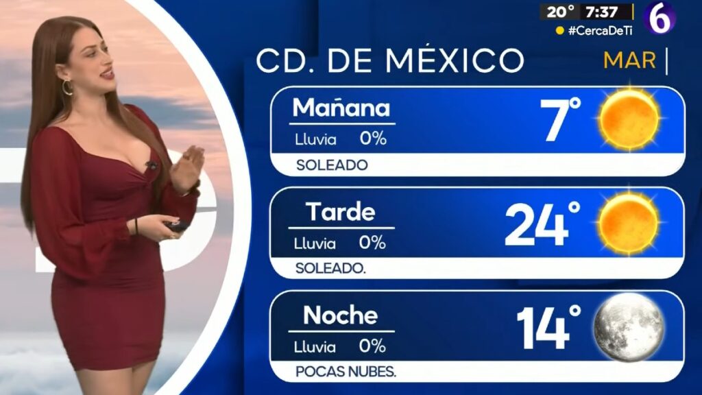 Clima CdMx: Descubre la Temperatura Mínima de Hoy 6 de Enero