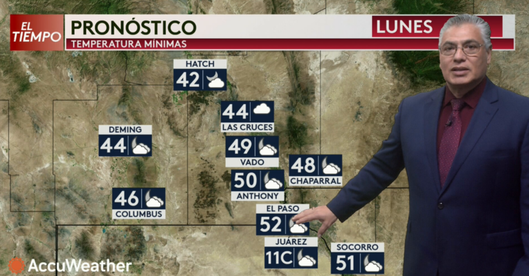 Pronóstico del Clima para el 2 de Septiembre de 2026 con Aldo Acosta