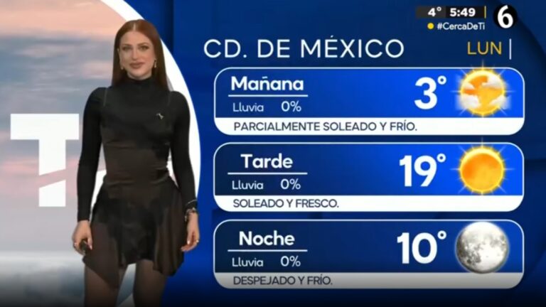 Clima CDMX: Pronóstico del Tiempo y Temperatura Mínima para Hoy, 23 de Febrero