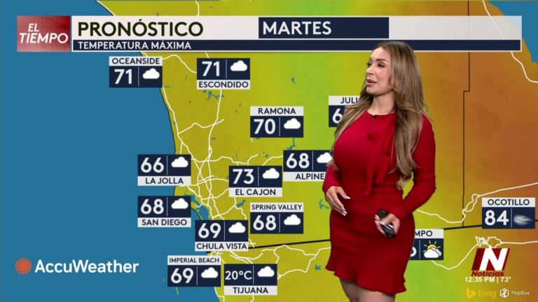 Clima: Condiciones Del Tiempo: San Diego Y Regiones Cercanas