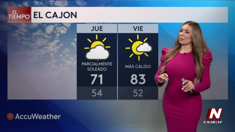 Vientos Fuertes: Alertas Y Pronósticos: Condiciones Del Tiempo En San Diego