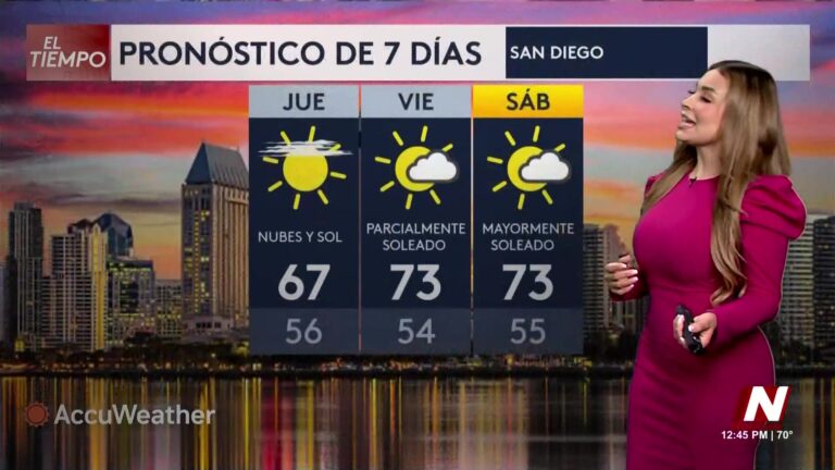 Vientos Fuertes: Pronóstico Del Tiempo En San Diego: Altas Ráfagas De Viento Esperadas vientos fuertes