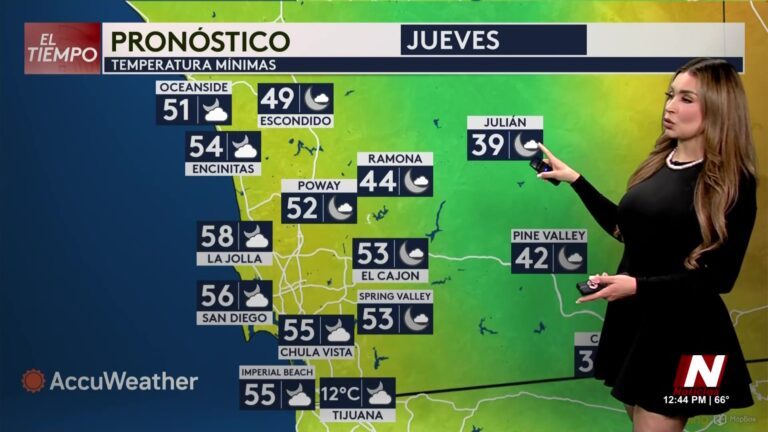 Clima Extremo En San Diego clima