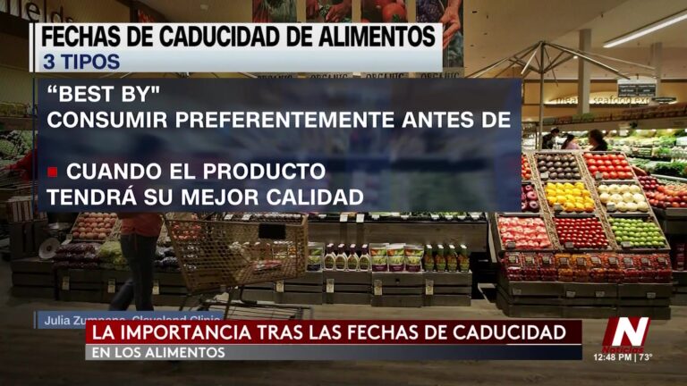 Expertos Avisan Sobre Fechas De Caducidad En Alimentos