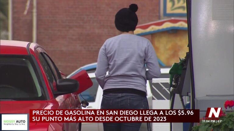 Precios Petróleo: Impacto Del Conflicto En Los Precios Del Petróleo