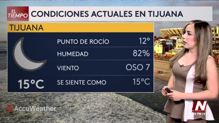 Clima: Lluvias Y Cambio Climático: Preparativos En San Diego clima