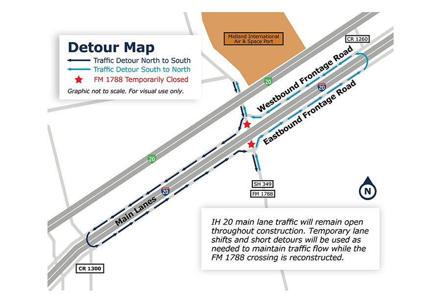 Anuncian cierre permanente del cruce de FM 1788 e I-20 por obras de infraestructura en Odessa